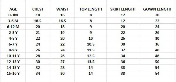Kids Lehenga